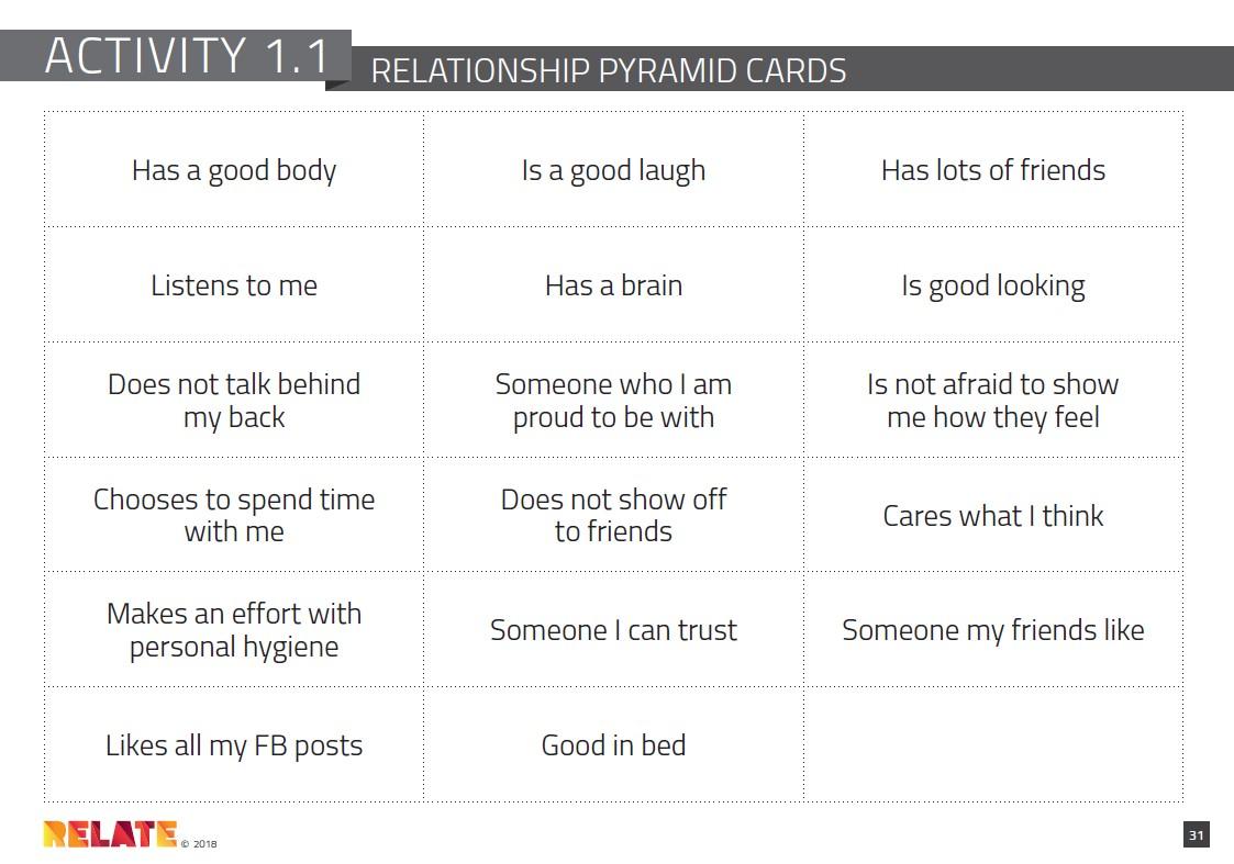 relate 3 session 1 page 31